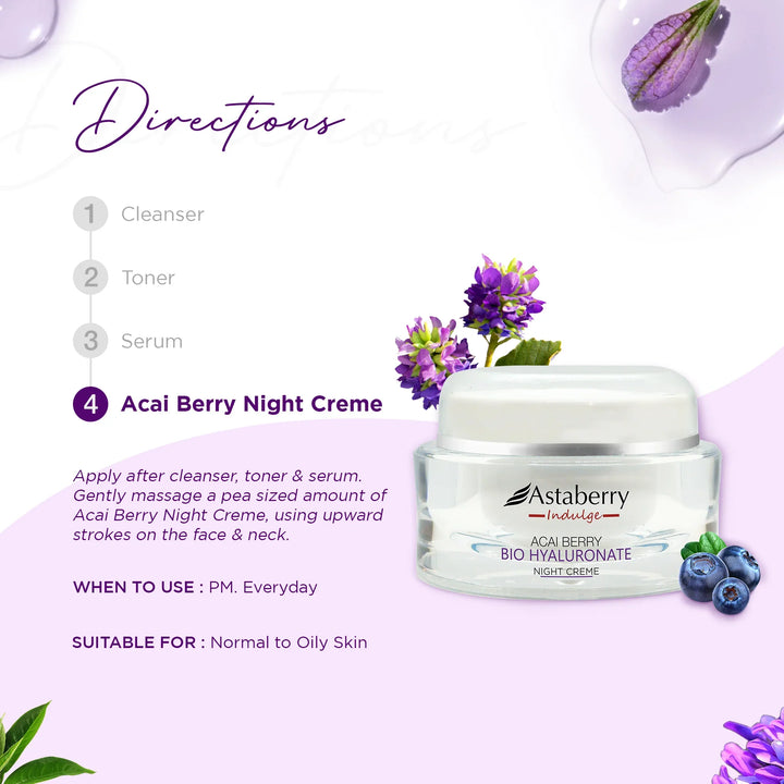 How to use Bakuchiol Night Creme