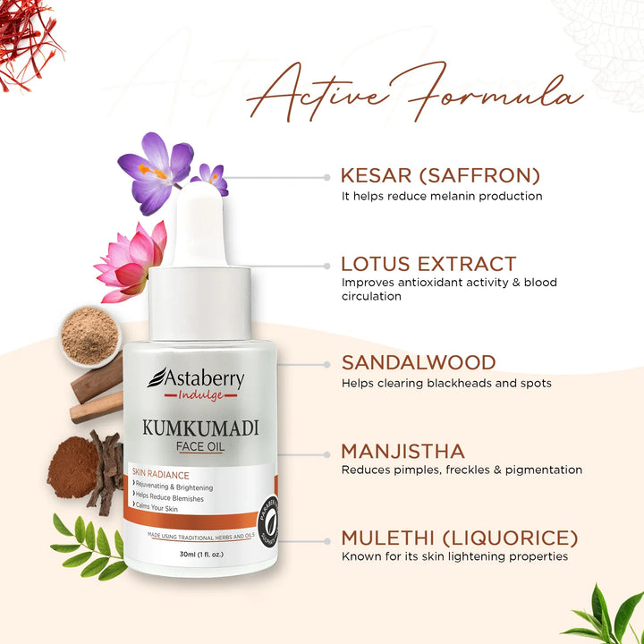 Ingredients of Kumkumadi Face Oil
